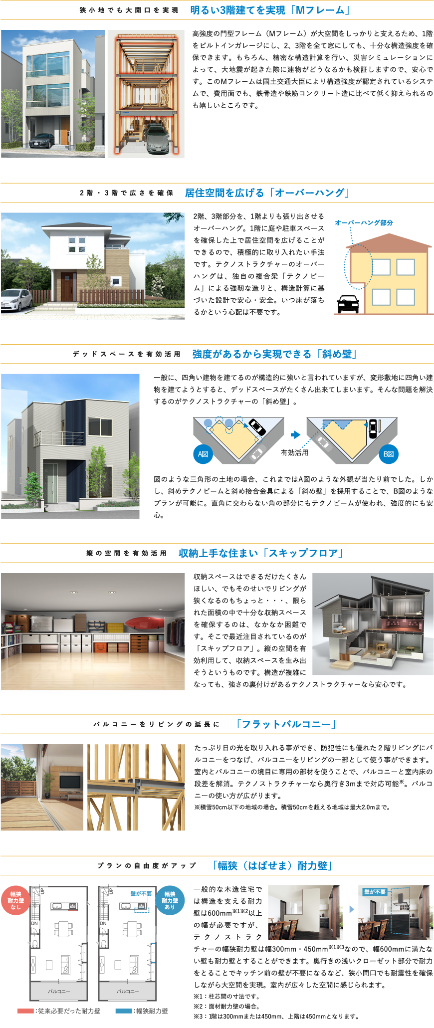 テクノストラクチャー工法
