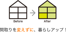 ベーシックプラン