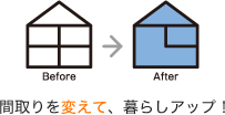 ベーシックプラン
