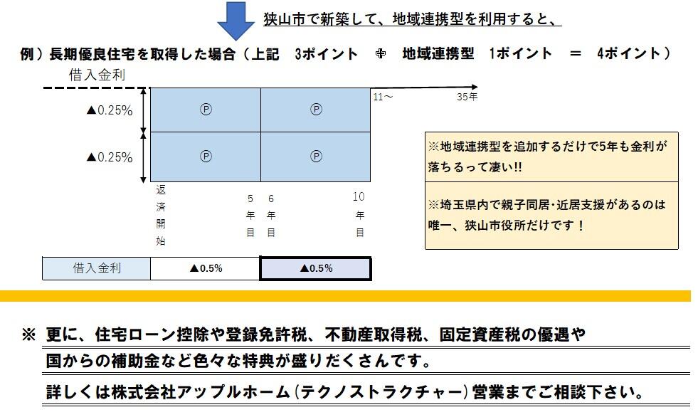 スクリーンショット 2022-11-22 161136.jpg