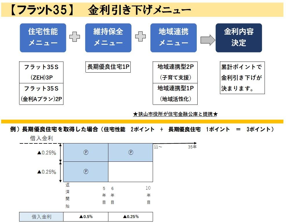 スクリーンショット 2022-11-22 161110.jpg