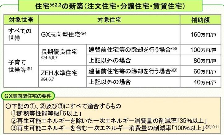 reiwa6nenndohoseiyosann.jpg