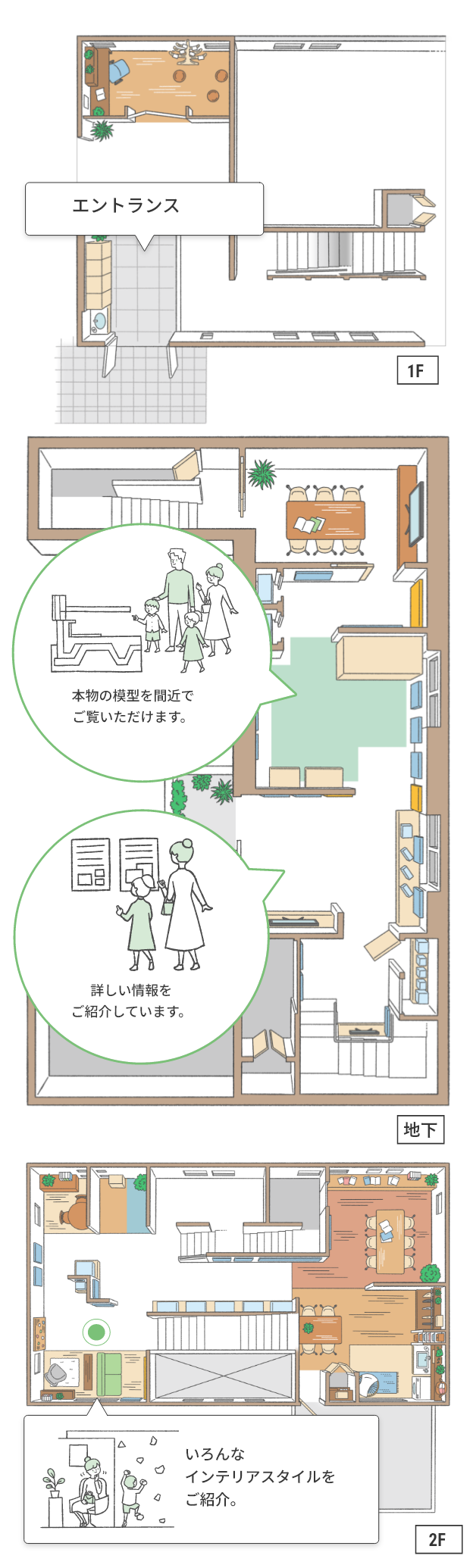 WELL+ STUDIO フロアマップ