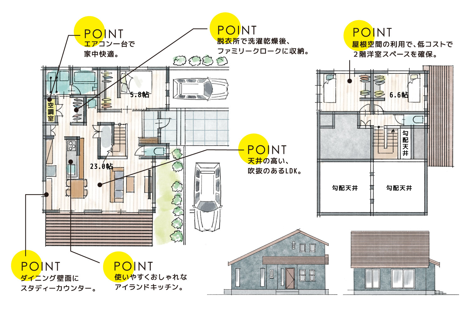 1.5階建て平屋の間取り図B:勾配天井のLDKと回遊動線、全館空調で快適(延床113.29㎡)
