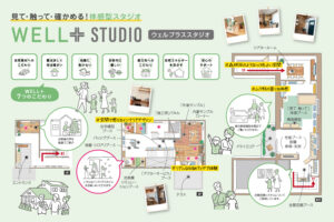 WELL+STUDIOの館内マップと体験ブース全景|自然素材と全館空調を注文住宅で体感