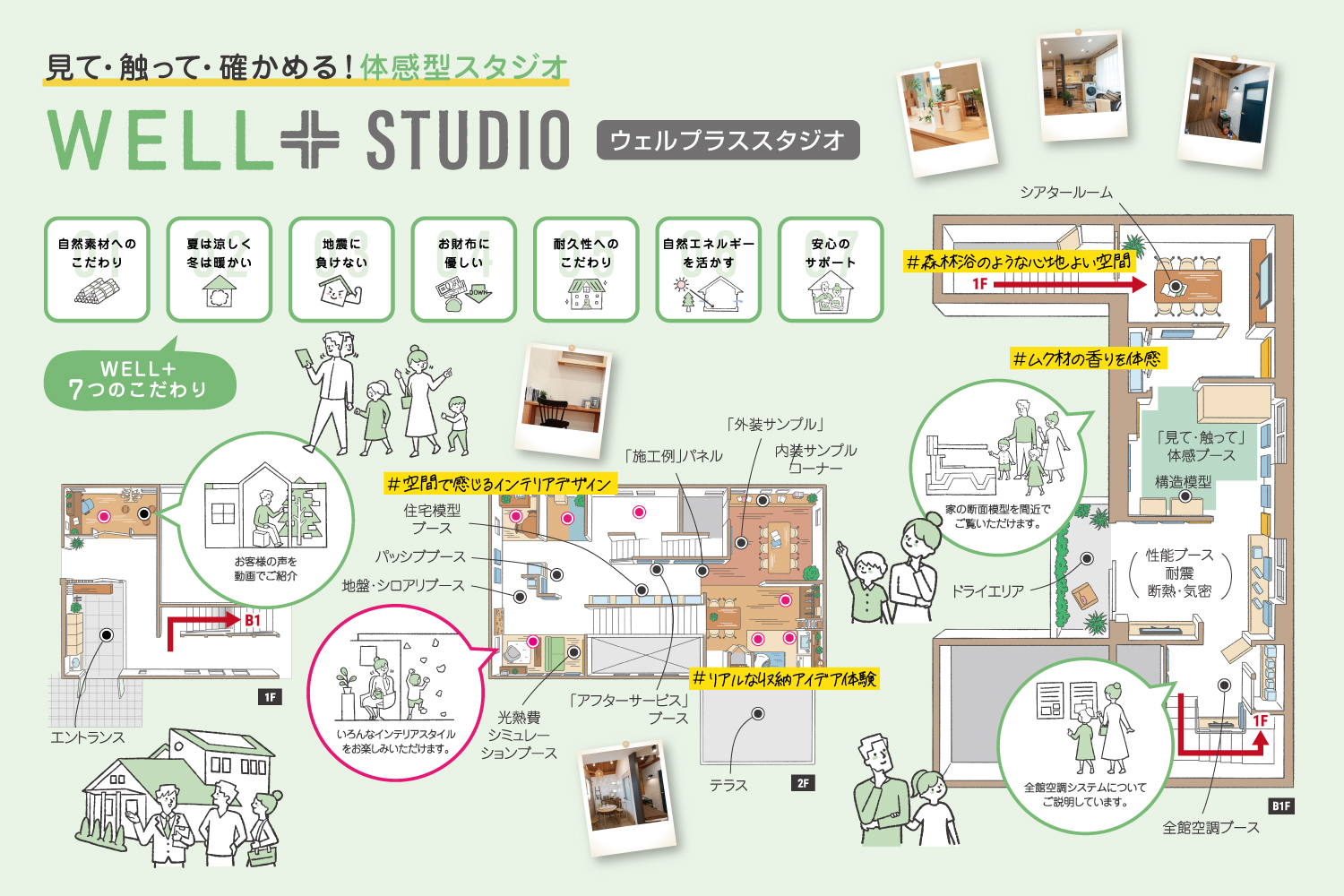 WELL+STUDIOの館内マップと体験ブース全景|自然素材と全館空調を注文住宅で体感