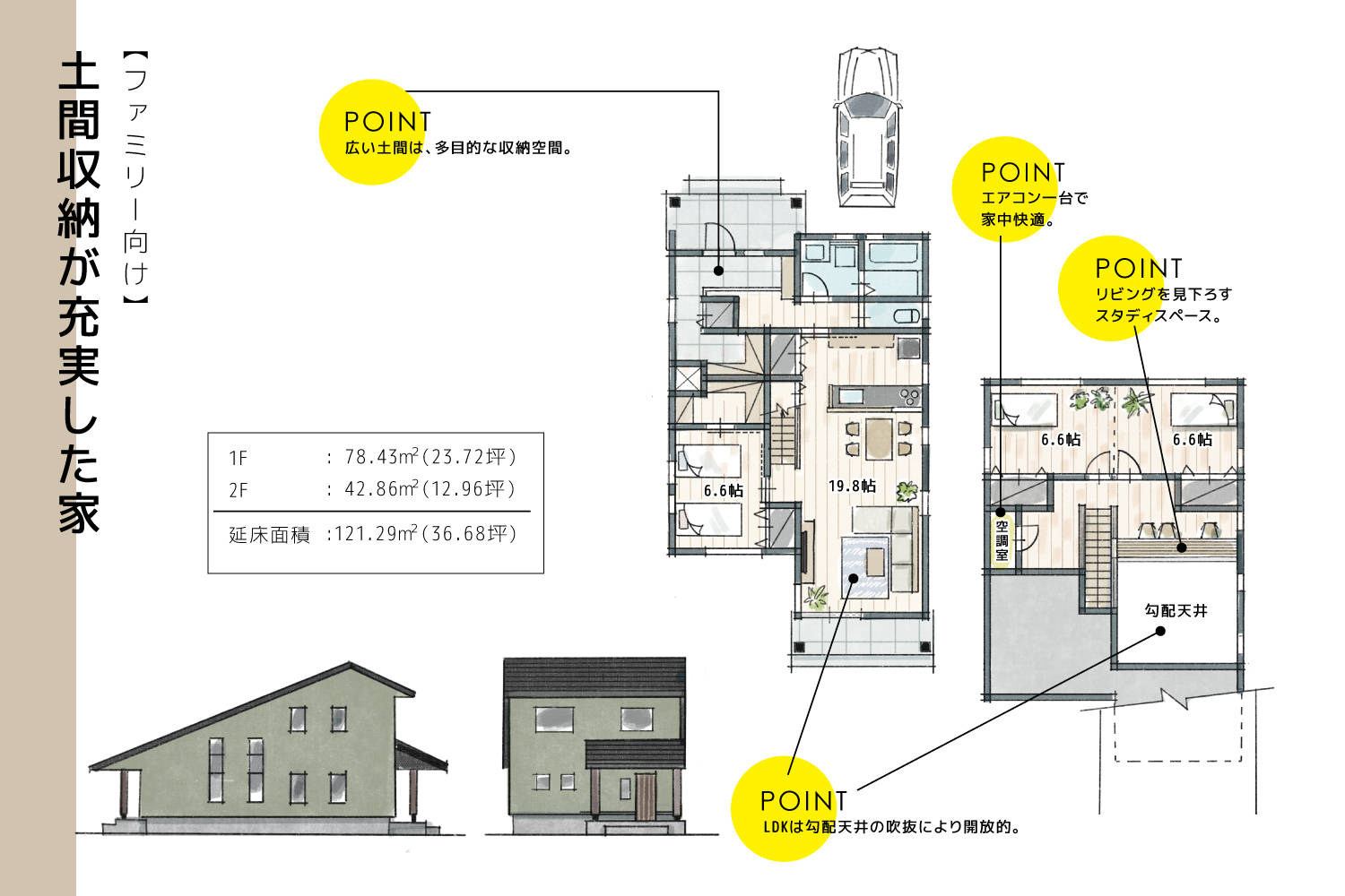ファミリー向け 1.5階の平屋（延床121.29㎡）の間取り図｜土間収納と吹き抜け・スタディスペース